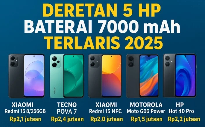5 Smartphone 2 Jutaan Terbaik April 2026: Baterai 7000 mAh, Layar AMOLED 144 Hz, Kamera Sony!