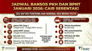 Cara Mudah Cek Bansos PKH & BPNT 2026: Jadwal, Nominal, dan Langkah Praktis