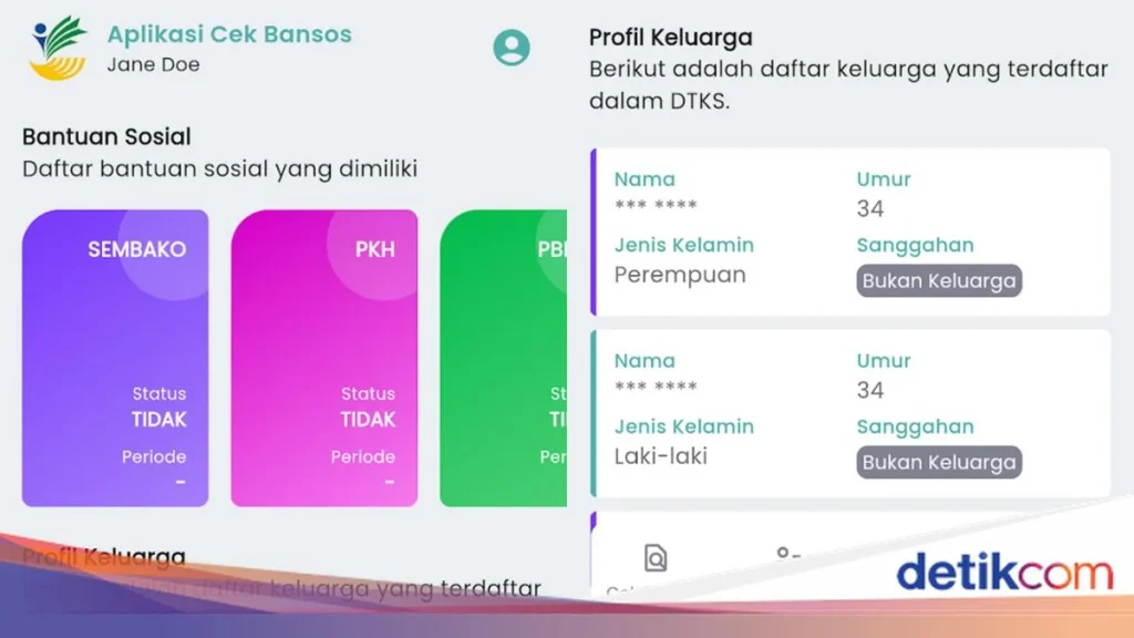 Detail Besaran Bansos PKH April 2026: Panduan Lengkap untuk Semua Kategori