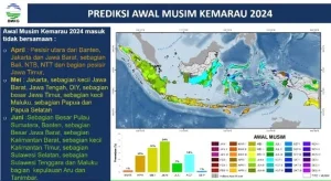 El Nino Mengancam: Prediksi BMKG, Suhu Semarang Naik Tajam di Awal Musim Kemarau