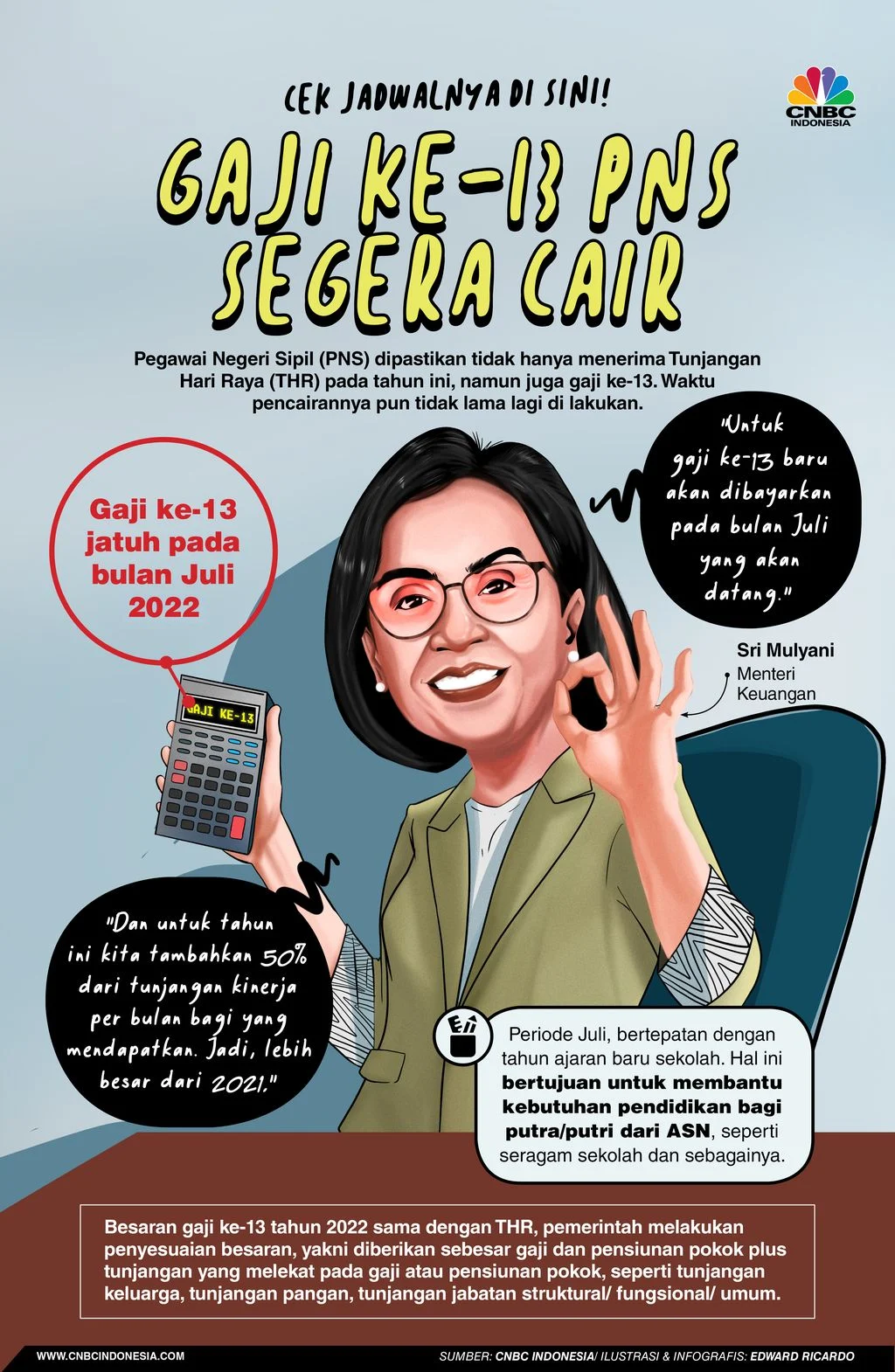 Gaji Ke-13 PNS 2026: Jadwal, Penerima, dan Cara Cek Pencairan