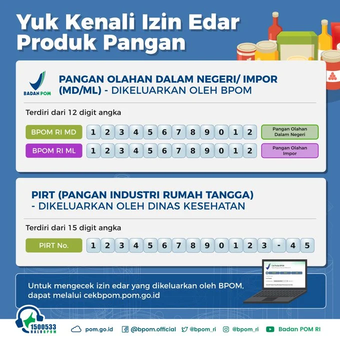 Izin Edar Obat dan Makanan di Grobogan Lebih Mudah, Pelaku Usaha Kini Dapat Urus di Kantor POM Setempat