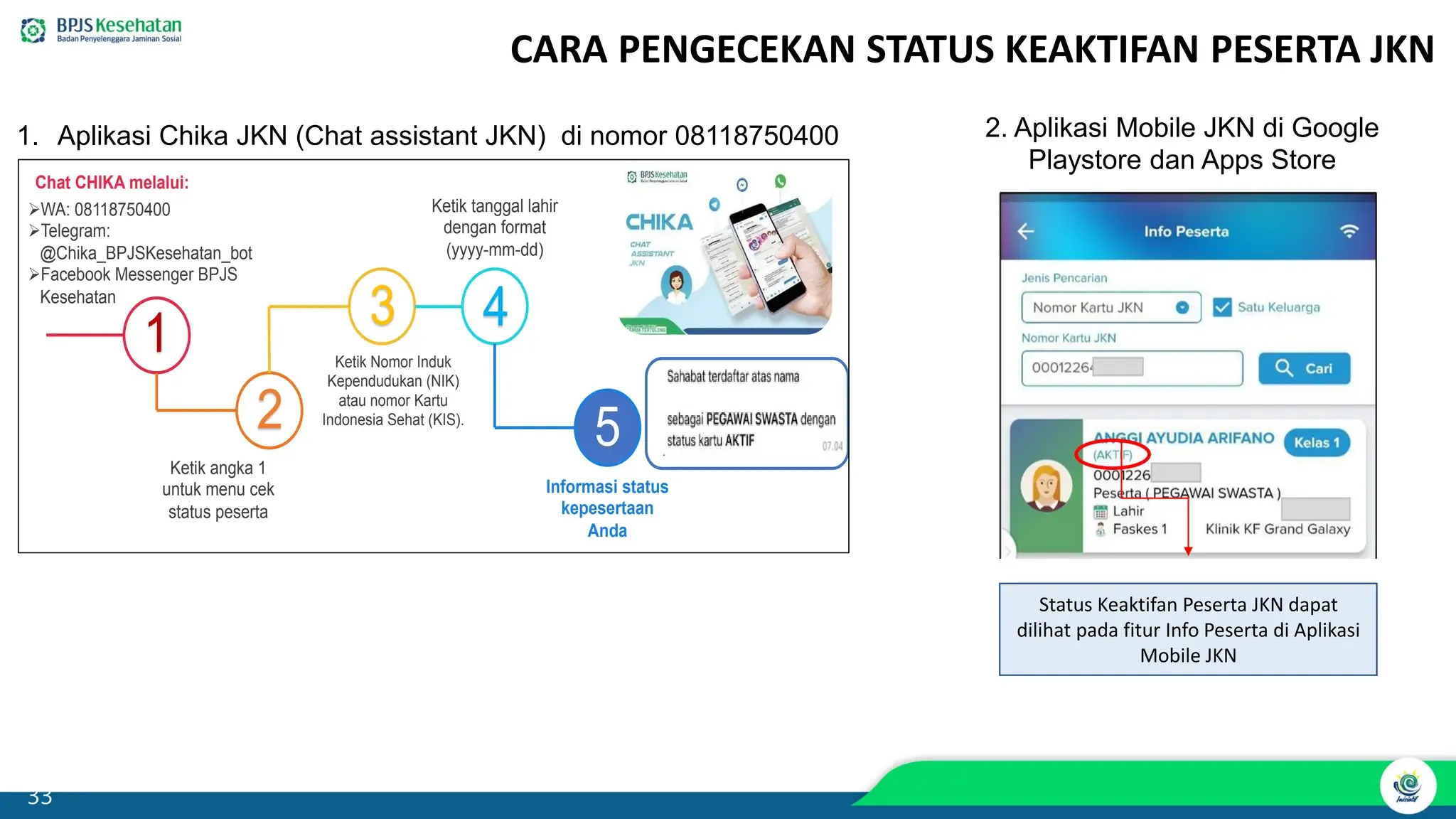 Panduan Praktis Cek Status BPJS Kesehatan lewat WhatsApp dan Aplikasi Mobile JKN