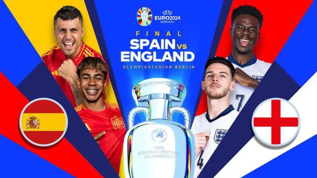 Pertarungan Raksasa: Menggali Rivalitas Inggris vs Spanyol di Panggung Sepak Bola Global