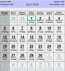 Weton Rabu Pahing 15 April 2026: Rahasia Karakter, Ramalan, dan Pengaruh Kalender Jawa untuk Hidup Anda